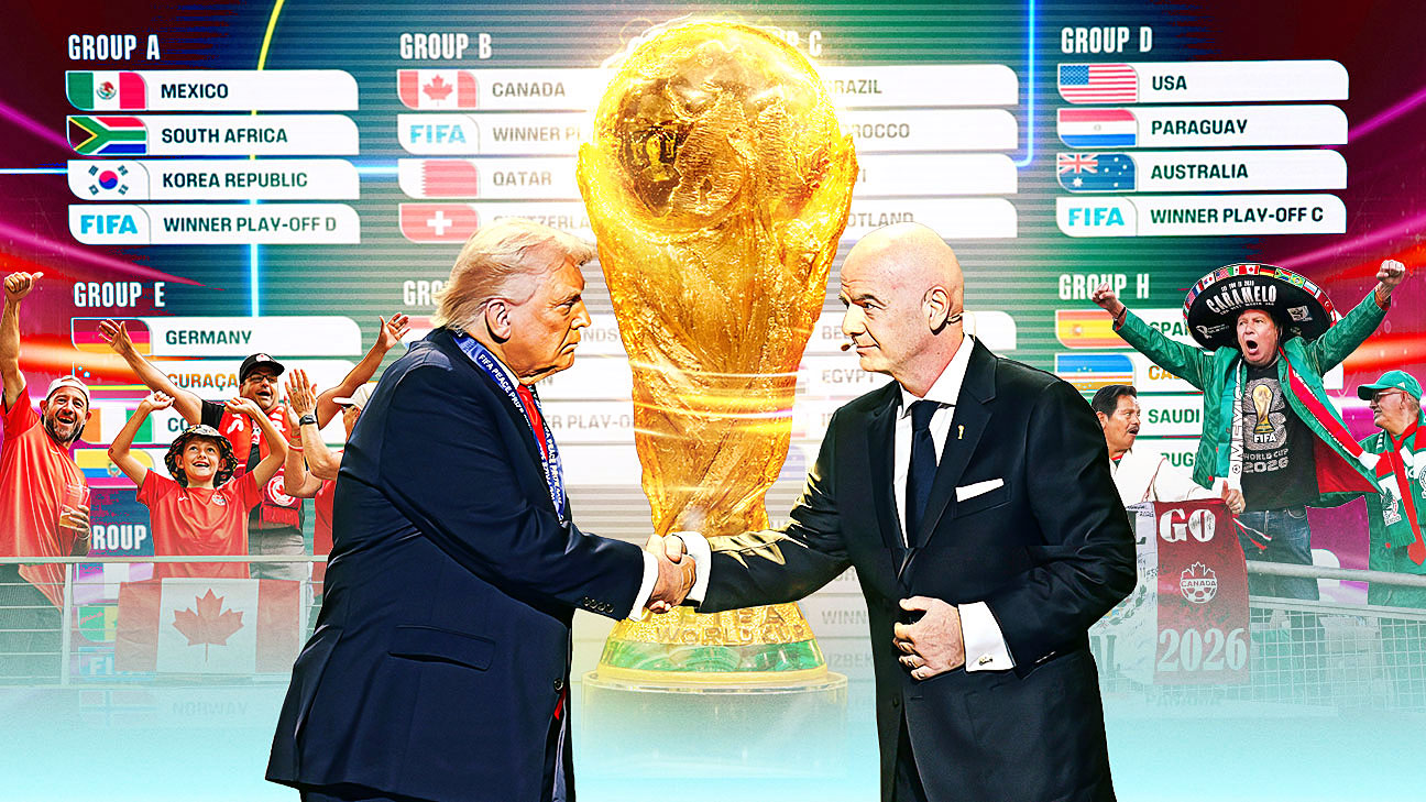 2026年世界杯前瞻：美国、加拿大和墨西哥联办下的超大赛场